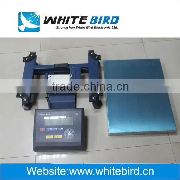 I10 OIML Indicator photo-4