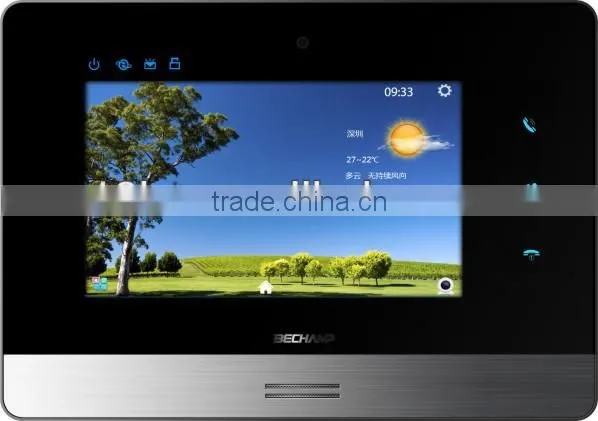 Smart Home Security System