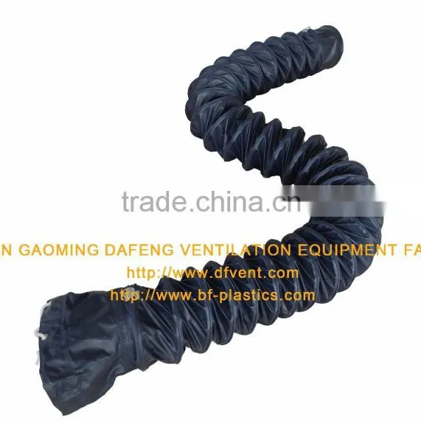 Explosion Proof Ventilation Fan Flexible Duct photo-2