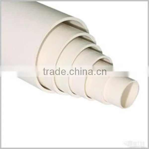 Large Diameter 200mm Pvc Pipe Price for Handling Water System photo-5
