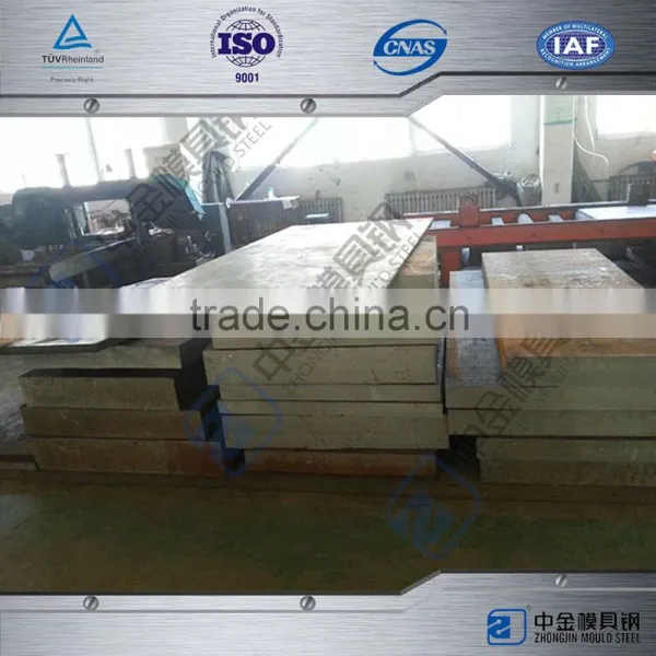 45# Carbon Steel Flat Bar Mild Steel photo-2