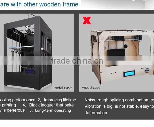 High Speed Industrial 3D Printer Machine With Heating Bed Hueway Flated PLA 3D Printer Max Build Size310*310*450mm Sale photo-3