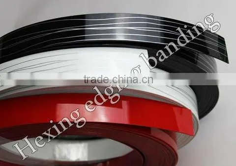 High Gross PVC Decorative Film, PVC Wood Grain Film