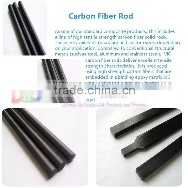 Carbon Fiber Mold Stand, Display Stand