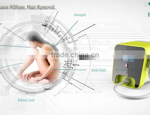 Overseas Partner Needed for 2015 New Diode Beauty Machine With 10 Million Shots Guranteed photo-2