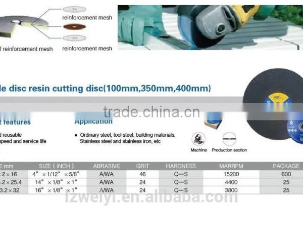 Resin Cutting/abresive Wheel Disc photo-3