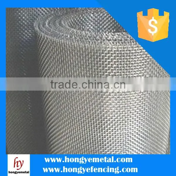 Incoloy Alloy MA956 Wire Mesh photo-4