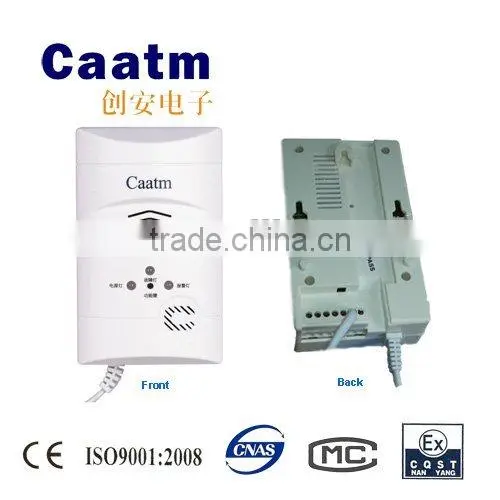 Gas Detector