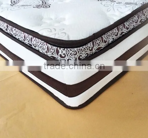 Mildew Prevent Elite Firm Pillow Top Pocket Spring Mattress for Importer photo-5