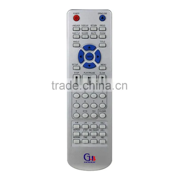 2015 Best Price Fan & LED Light Controller photo-2