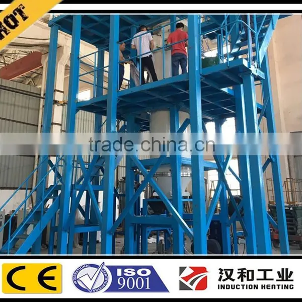 Vacuum technology gas atomization machine for making spherical metallic powders