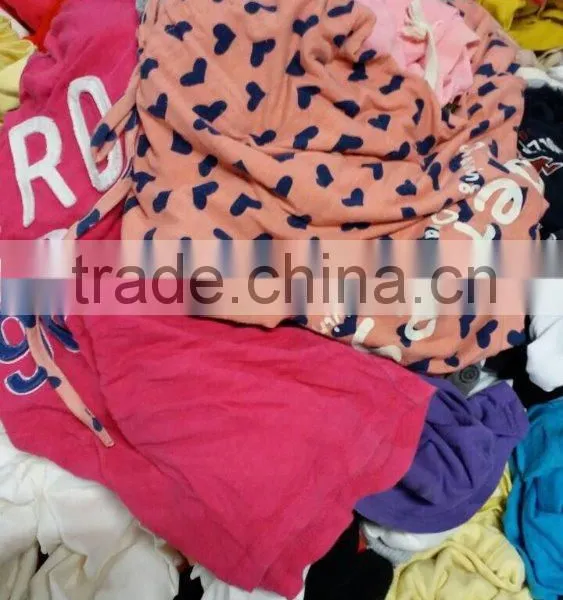 Used Clothing--woollen Rags,textile Waste photo-5