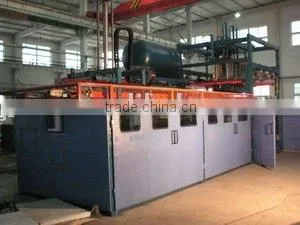 Thermo Forming Machine
