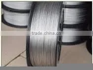 Zirconium Wire With High Purity photo-6