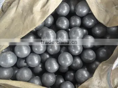 Factory Price Steel Grinding Media Ball/forged and Cast Grinding Balls photo-2