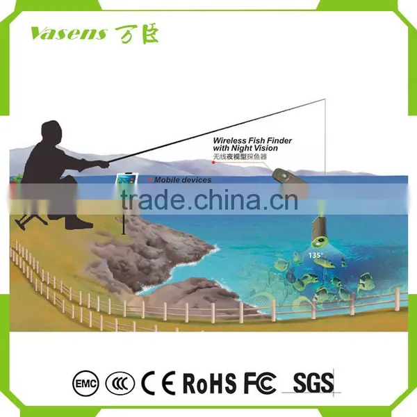 Wholesale 1100 MAh 135 Degree Viewing Agnle IP67 Waterproof Underwater Fishing Camera photo-5