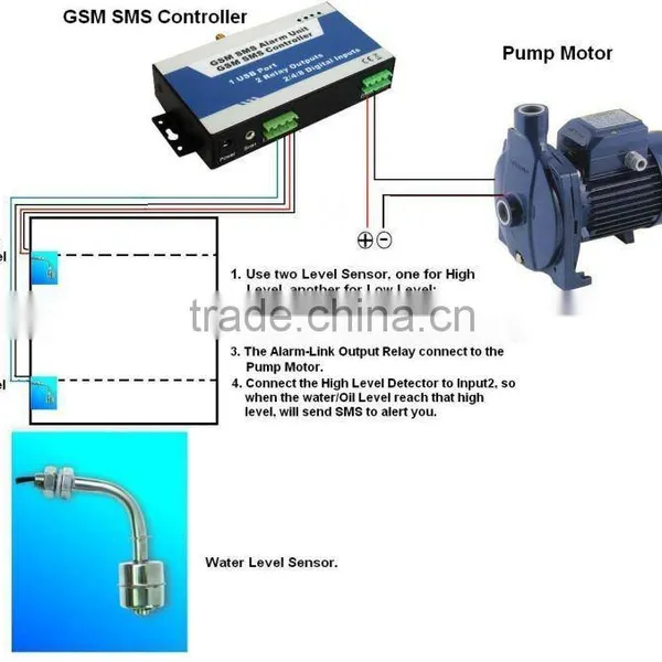 SMS Pump Controller Light Power Switch photo-2