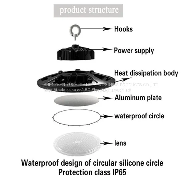 200W UFO LED Industrial Chandelier,High Bay Light, 400W HPS/MH Bulbs Equivalent, 25200lm, Waterproof, Daylight White, photo-2
