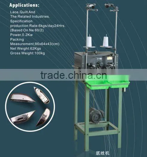 Bobbin thread Winder