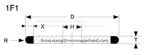 Diamond/CBN Wheels for Profile Grinding photo-5