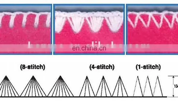 38-2shell Stitch Machine photo-2