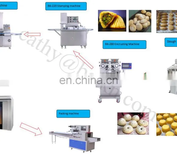 12 Months Warranty Engineer Can Service Overseas Best Selling Encrusting Machine for Maamoul Moon Cake photo-3