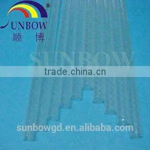 PFT Heat Shrink Tubing Polyester Microfiber Farbic/wire Harness Tubing photo-4