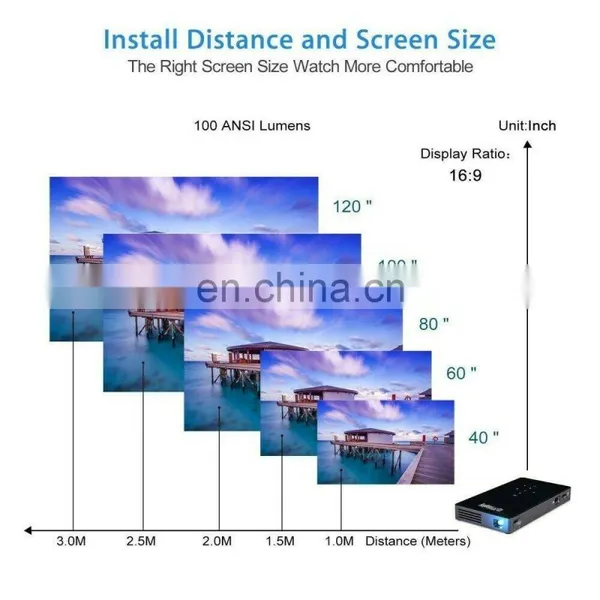 New HD Pico Projector P8 Android Smart Portable Mini Projector Home Office Wireless WIFI Projection photo-2