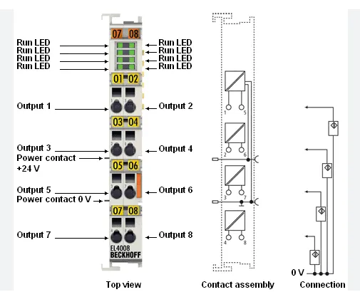 BECKHOFF EL4008 EtherCAT 8 Channel Analog Output Module 0-10V Industrial Automation I/O Terminal photo-2
