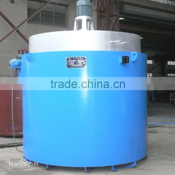 CLZ Series Pit Type Vacuum Resistance Furnace photo-3