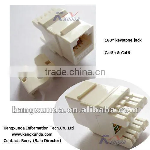 Rj11 Module photo-6