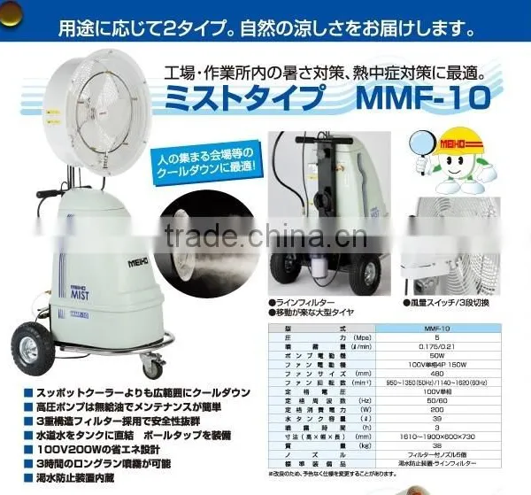 High Pressure Mist Fan Spray Water Fan With CE GS SAA PSE photo-2