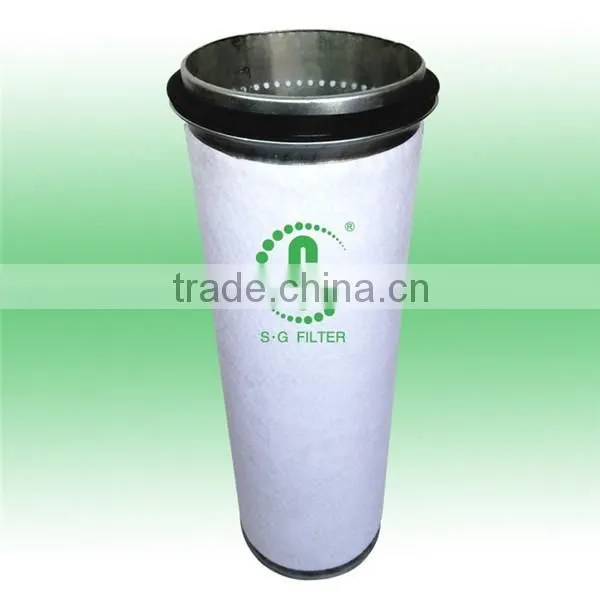 Sullair Air Compressor Air Filter Element 88290002-337; 88290002-338; C24650/1 photo-3