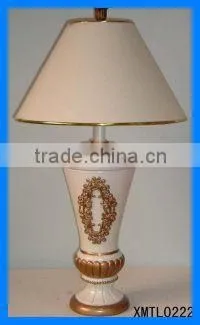 Hot Sale European Antique Table Lamp for Home Decorative photo-4