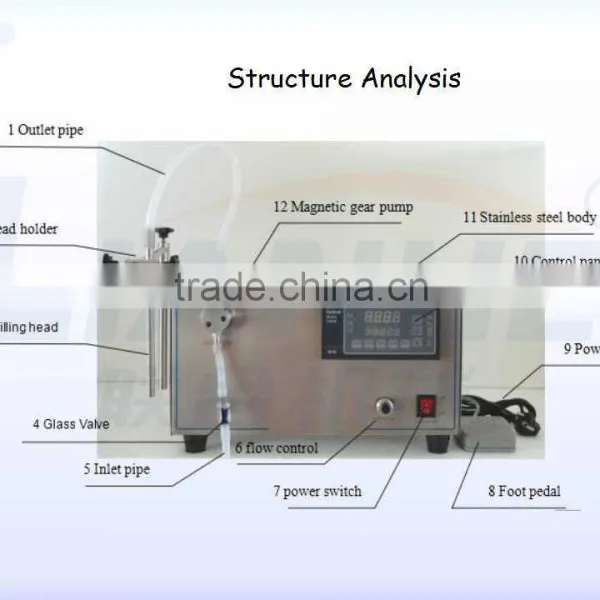 Small Digital Control Pump Liquid Filling Machine Oil Bottling Machine photo-4