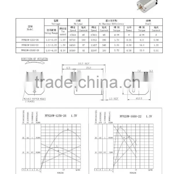 China Gold Manufacturer High Quality dc 12v Gear Motor High Torque photo-3