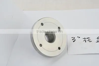 FACE PLATES
