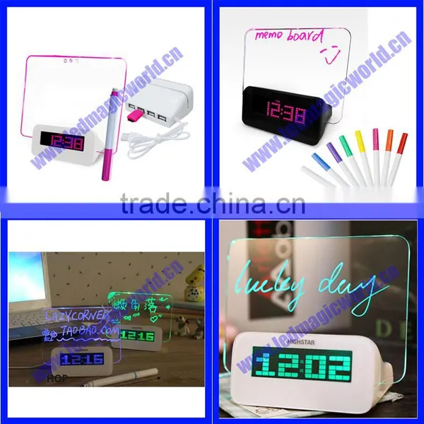New Gift Items Innovative Products 2016
