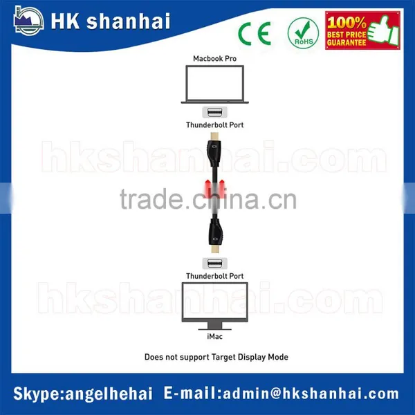 2016 Hot Sale 4K Resolution Ready Male to Male Mini Displayport dp Cable Connect PC/desktop/MAC to Ultra HD Monitor photo-6