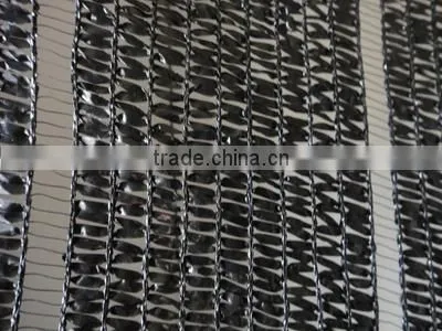 High Performance Internal Shading Cloth for Greenhouse photo-4