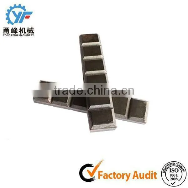 Mining Machine Wear Parts Chocky Bar