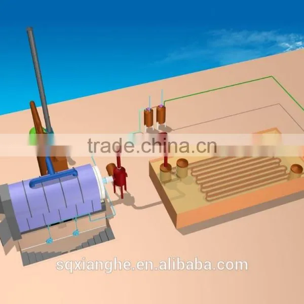 Low Investment Bring You High Profit Tyre Recycling to Oil Pyrolysis Machine photo-3