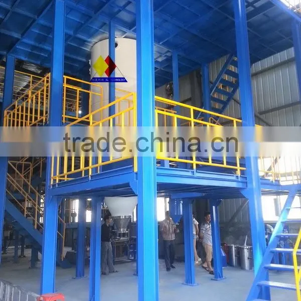 Metal Powder Gas Atomizer Equipment With Favorite Price photo-3