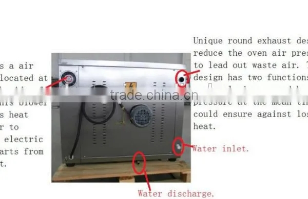 Factory Directly 5 8 10 Trays Commercial Electric Hot Air Steam Convection Oven With Low Price(ZQB-8D) photo-6