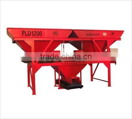 Concrete Batching Plant