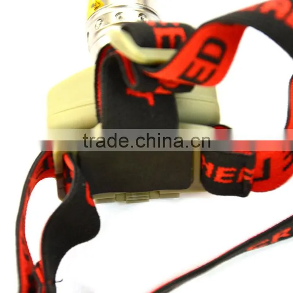 Outdoor Camping LED Fishing Head Lamp photo-4