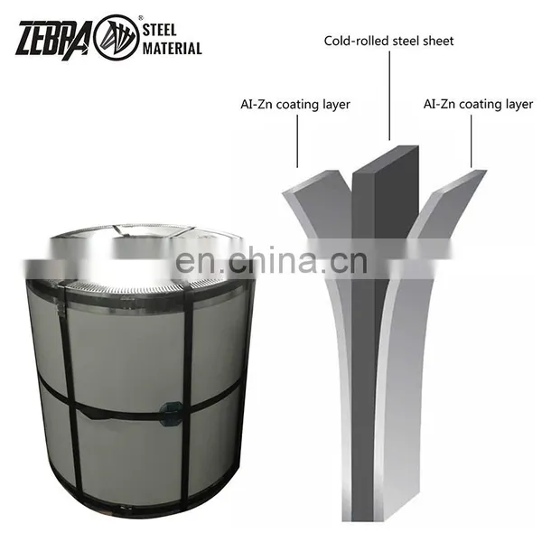 28 Guage Zinc Coated Galvanized Corrugated Steel Iron Roofing Sheet photo-2