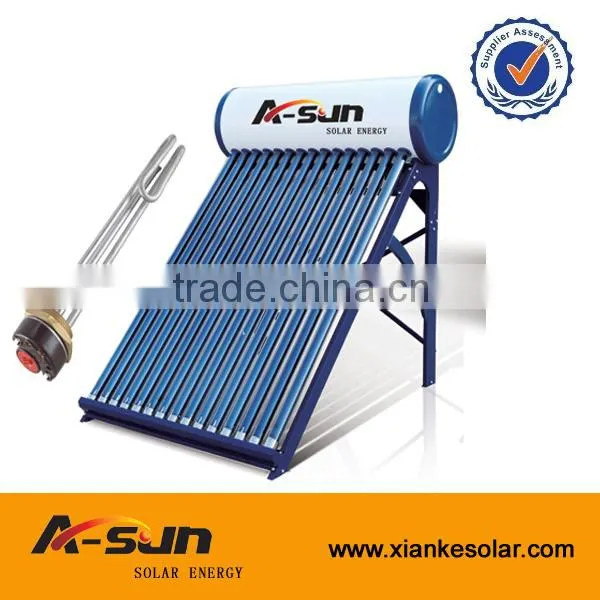 Solar System, Solar Water Heater, Solar Cooker System