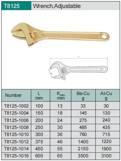 CNFB Non-sparking Adjustable Wrenches Non-magnetic T8125 photo-4