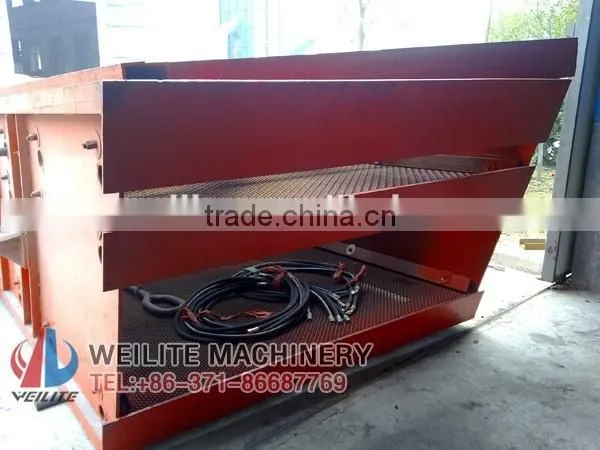Gravel Sand Filter Equipment, Vibrating Screen.Sieve Shaker photo-4